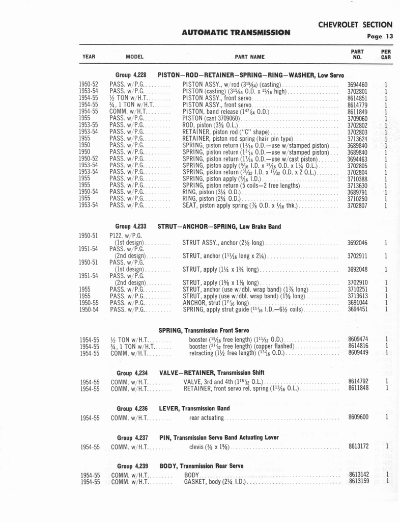 n_Auto Trans Parts Catalog A-3010 146.jpg